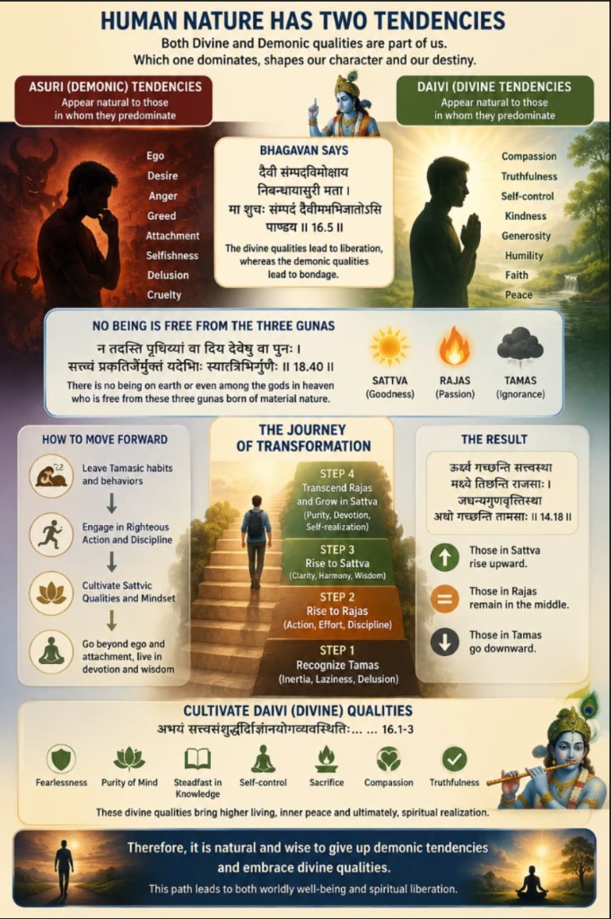 What naturally is the human disposition — divine or demonic?
